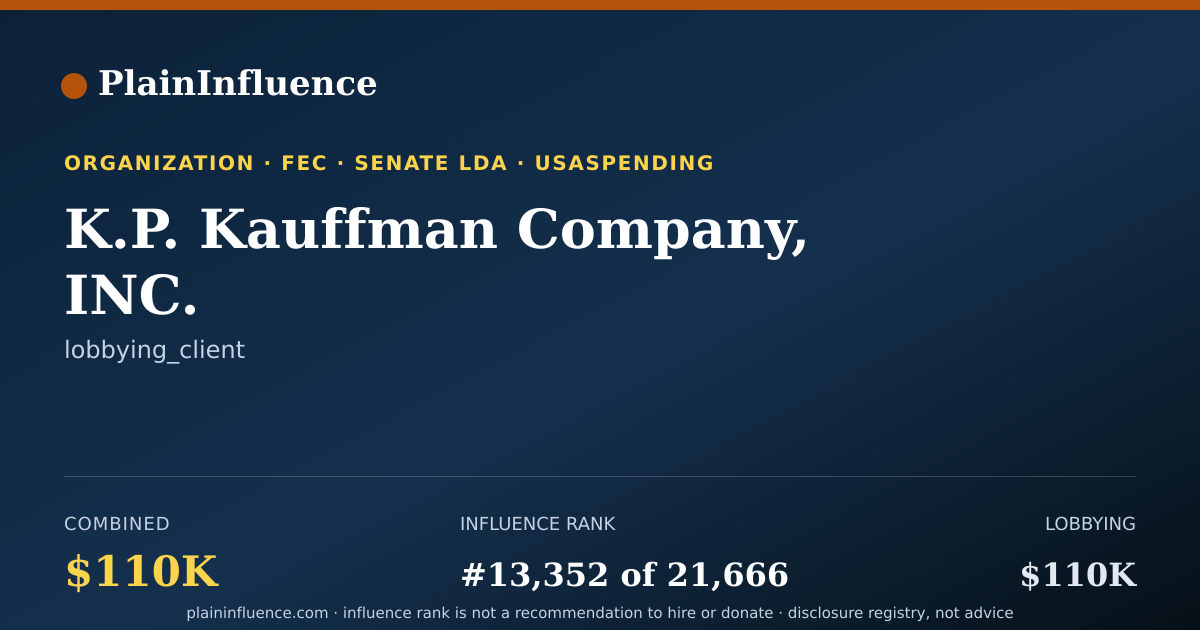 Shareable card for K.P. Kauffman Company, INC.