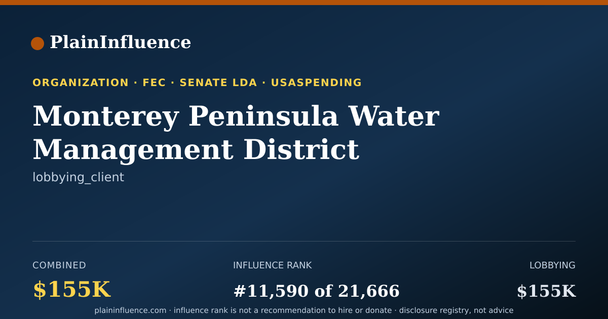 Shareable card for Monterey Peninsula Water Management District