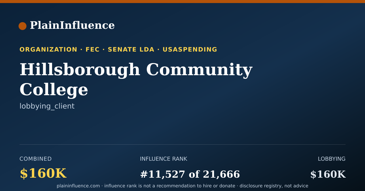 Shareable card for Hillsborough Community College