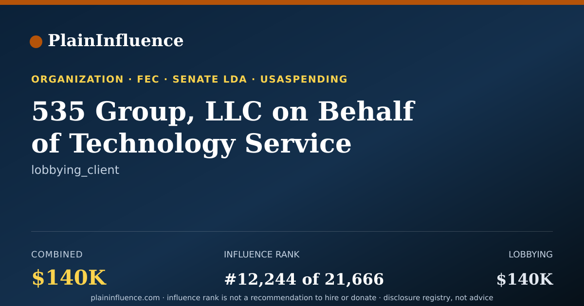 Shareable card for 535 Group, LLC on Behalf of Technology Service Corporation