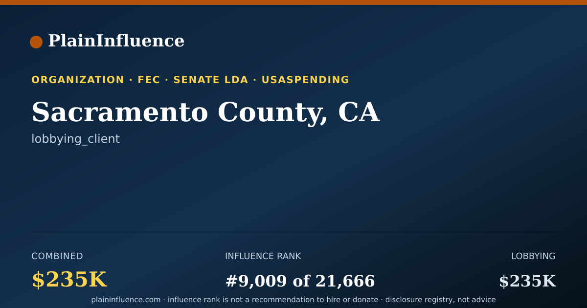 Shareable card for Sacramento County, CA