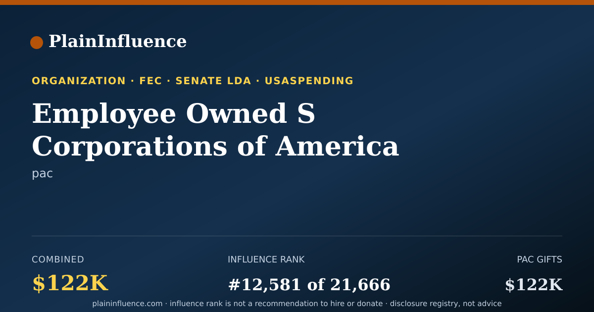Shareable card for Employee Owned S Corporations of America