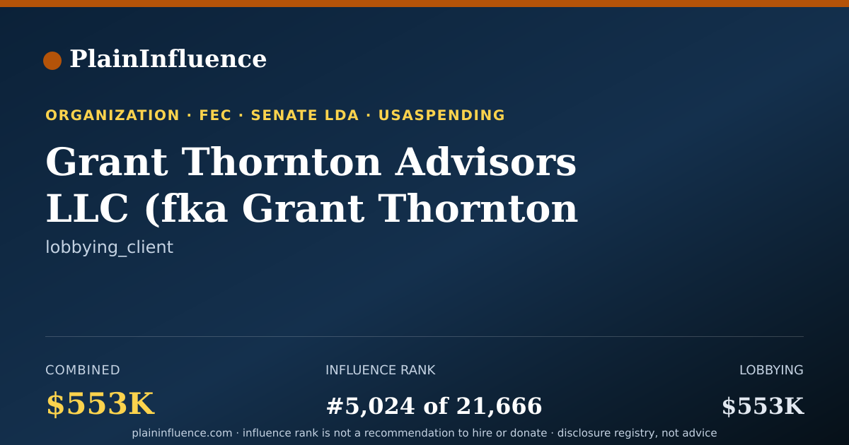 Shareable card for Grant Thornton Advisors LLC (fka Grant Thornton LLP)