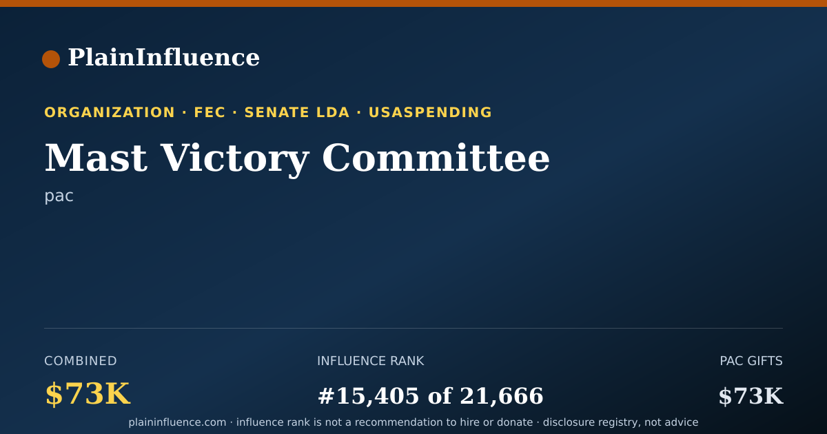 Shareable card for Mast Victory Committee