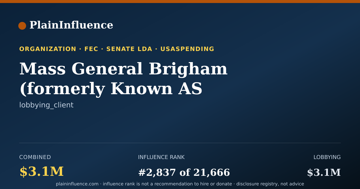 Shareable card for Mass General Brigham (formerly Known AS Partners Healthcare)