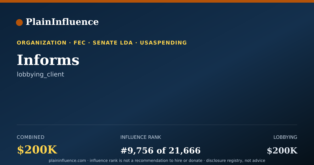 Shareable card for Informs