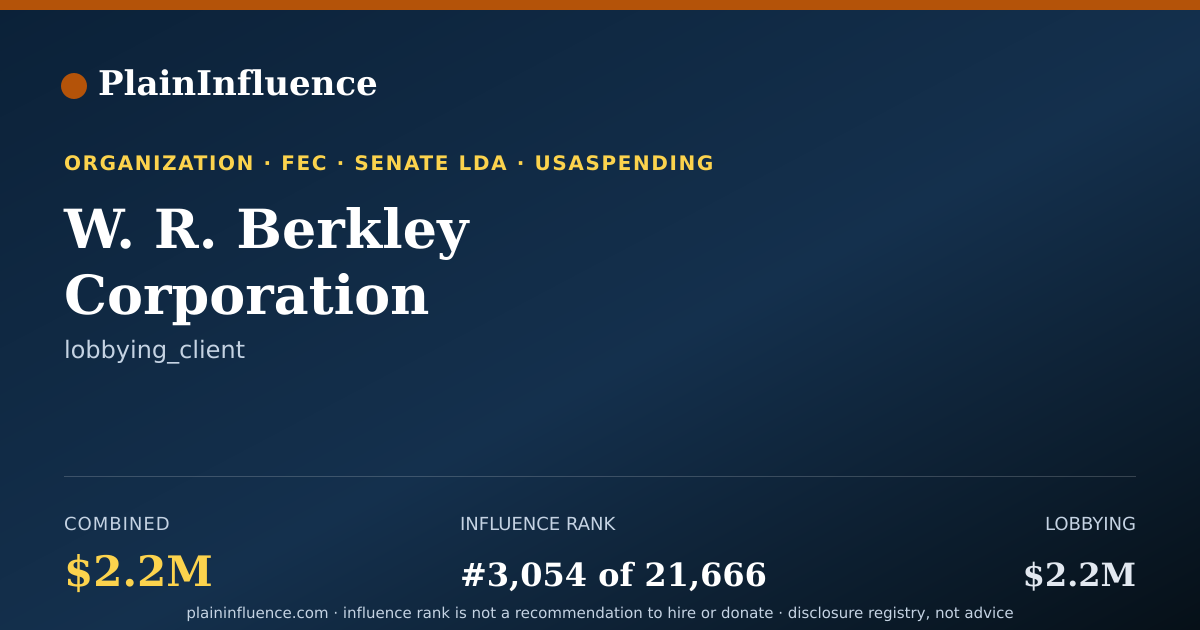 Shareable card for W. R. Berkley Corporation
