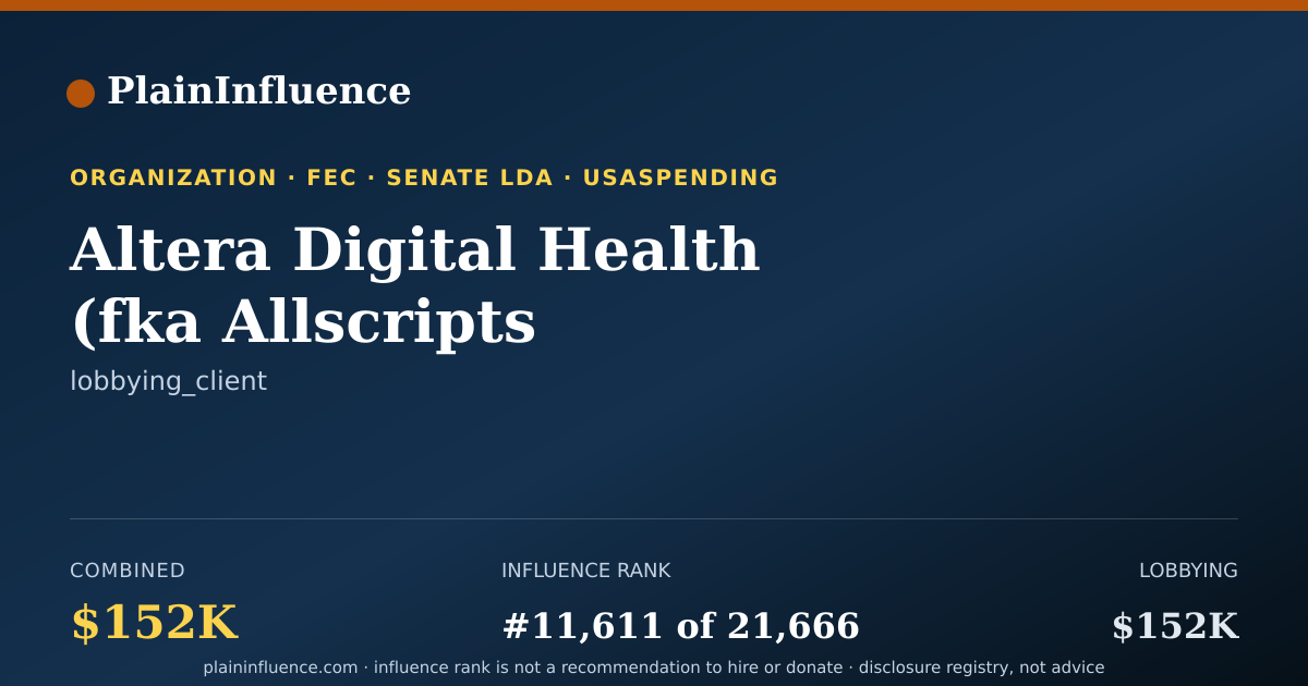 Shareable card for Altera Digital Health (fka Allscripts Healthcare Solutions, INC)