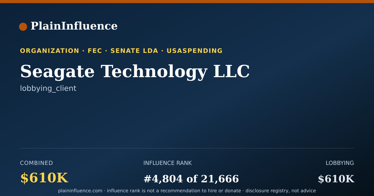 Shareable card for Seagate Technology LLC
