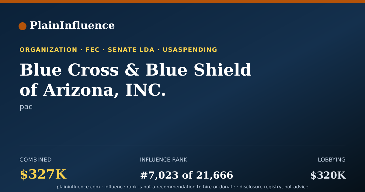 Shareable card for Blue Cross & Blue Shield of Arizona, INC.
