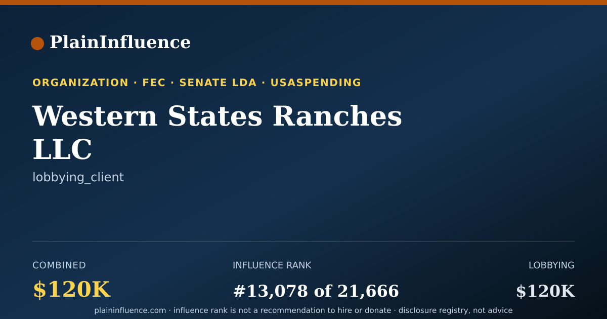 Shareable card for Western States Ranches LLC