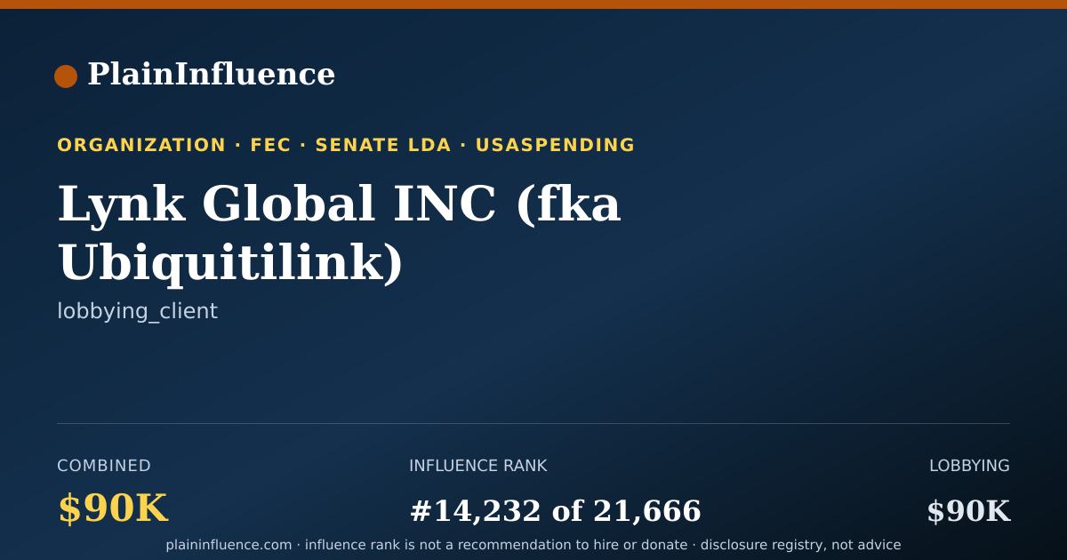 Shareable card for Lynk Global INC (fka Ubiquitilink)