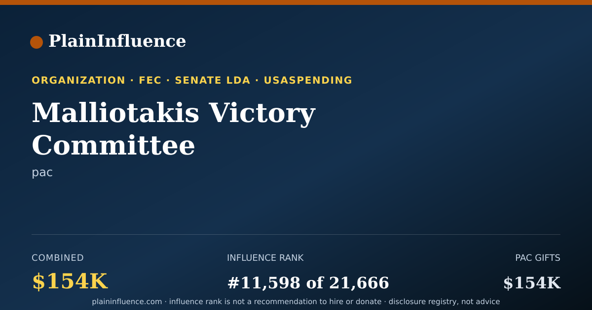 Shareable card for Malliotakis Victory Committee