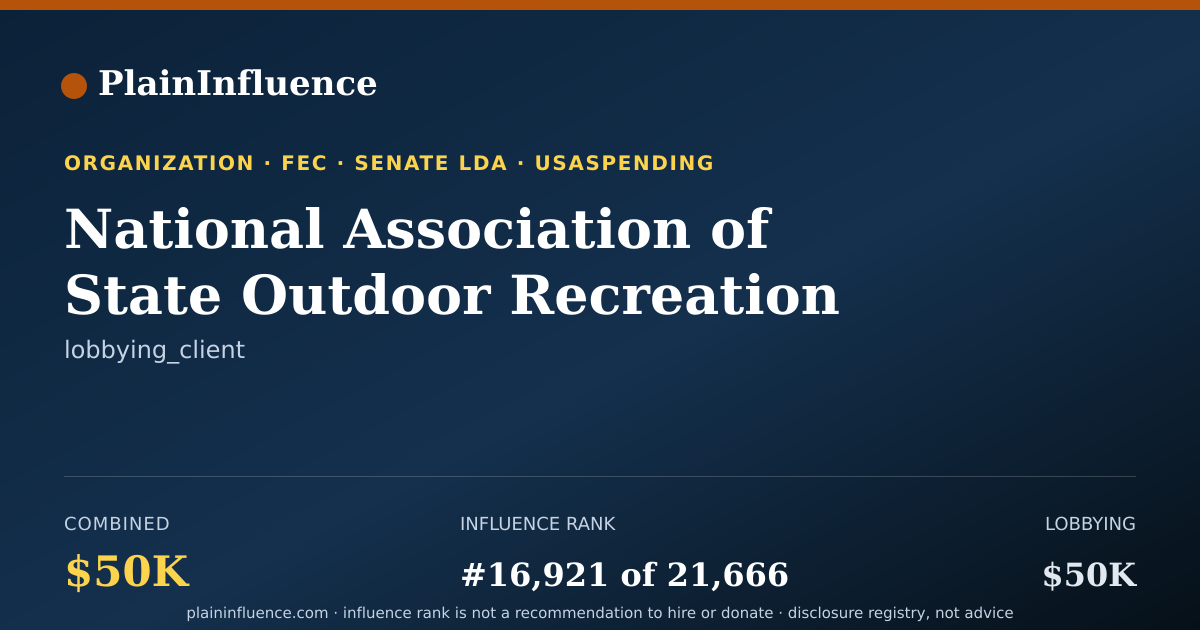 Shareable card for National Association of State Outdoor Recreation Liaison Officers