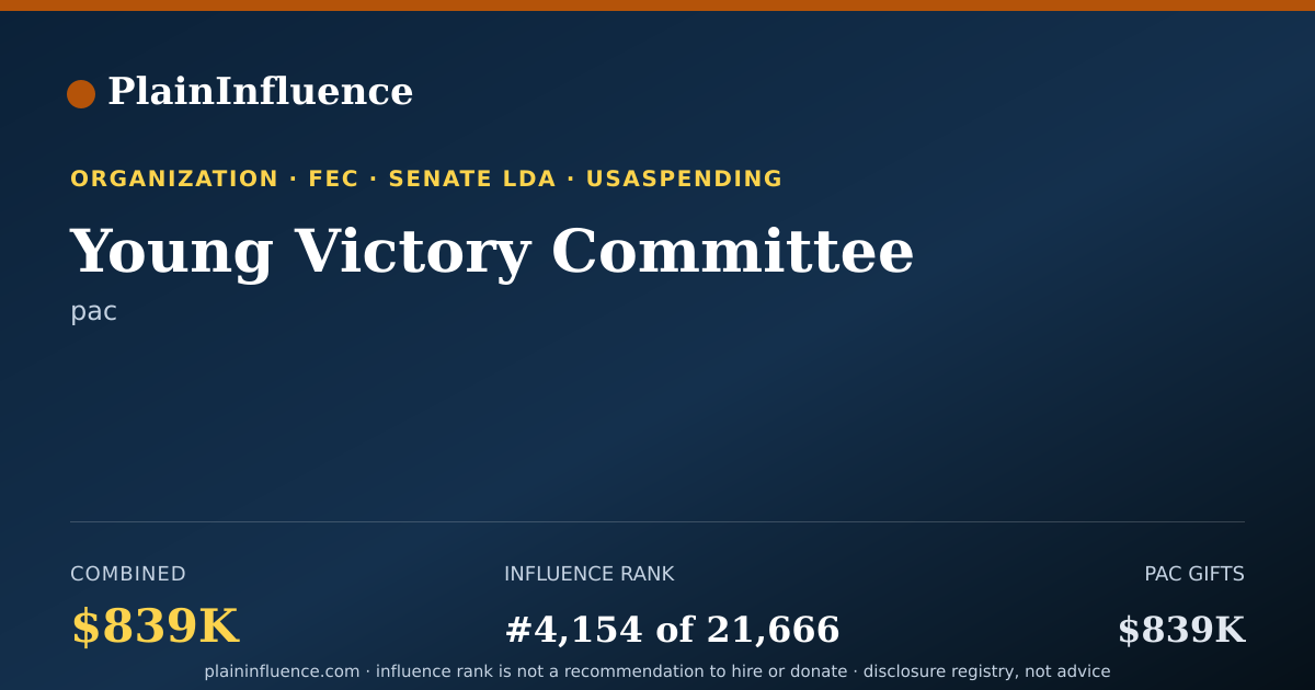 Shareable card for Young Victory Committee