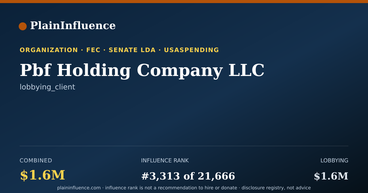 Shareable card for Pbf Holding Company LLC