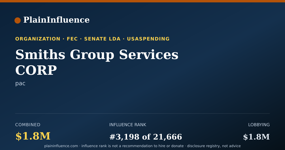 Shareable card for Smiths Group Services CORP