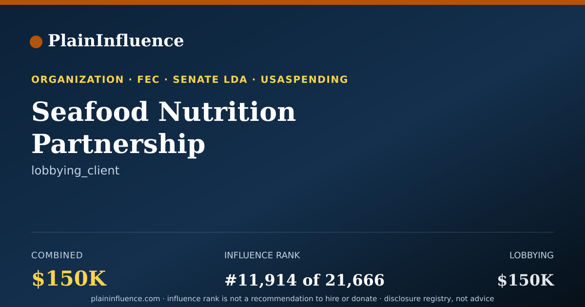 Shareable card for Seafood Nutrition Partnership