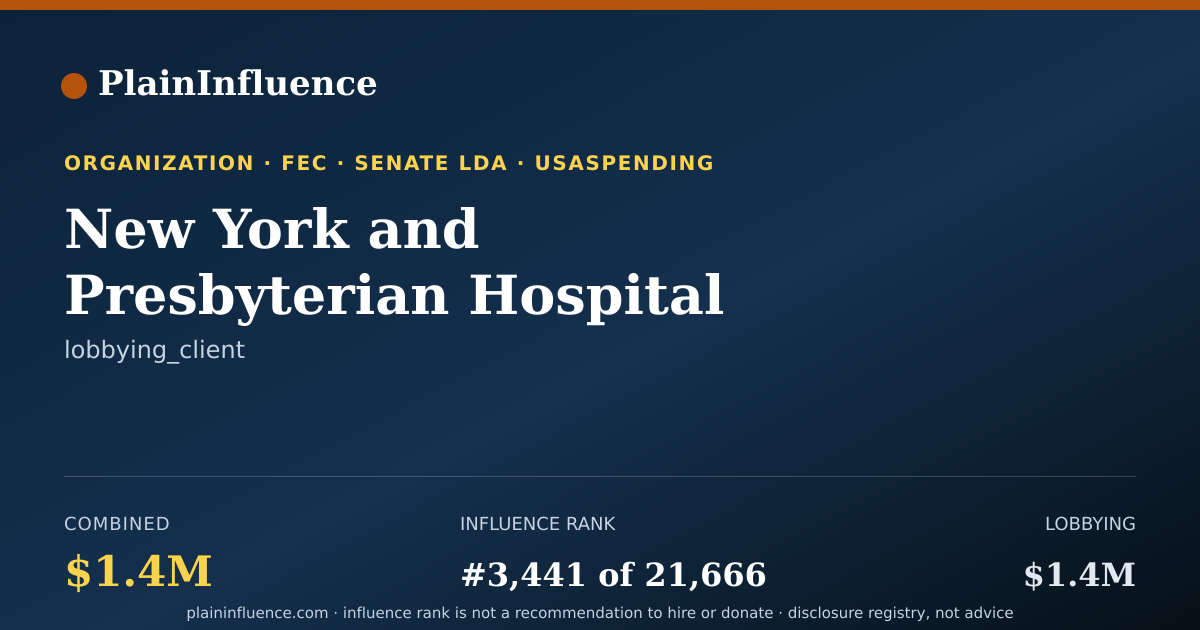 Shareable card for New York and Presbyterian Hospital