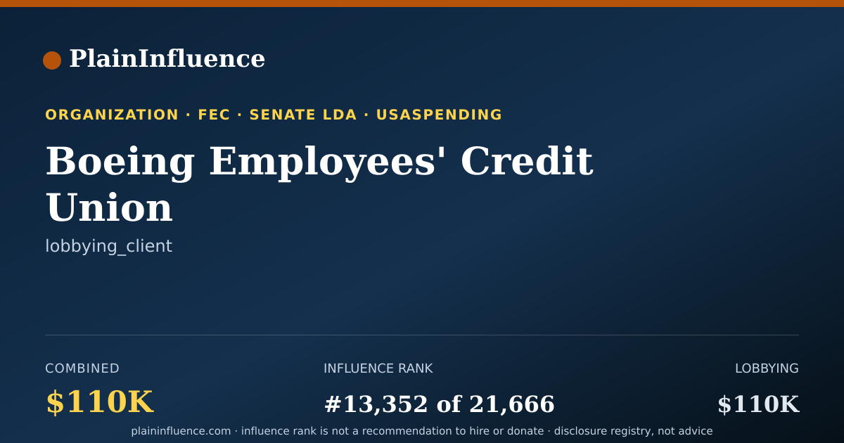 Shareable card for Boeing Employees' Credit Union