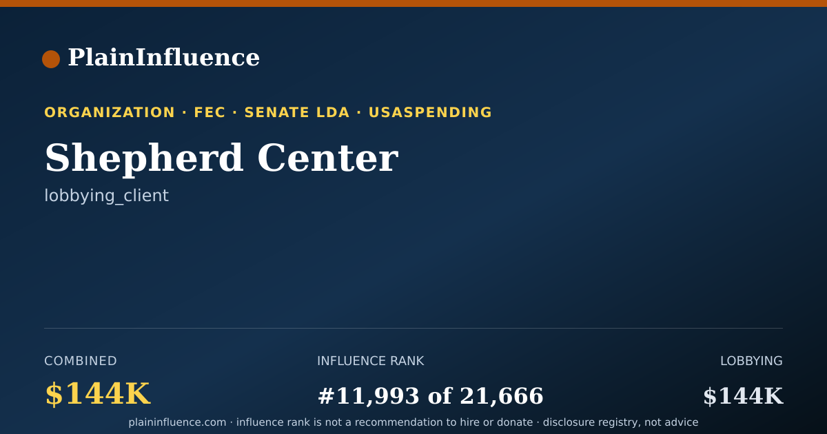 Shareable card for Shepherd Center