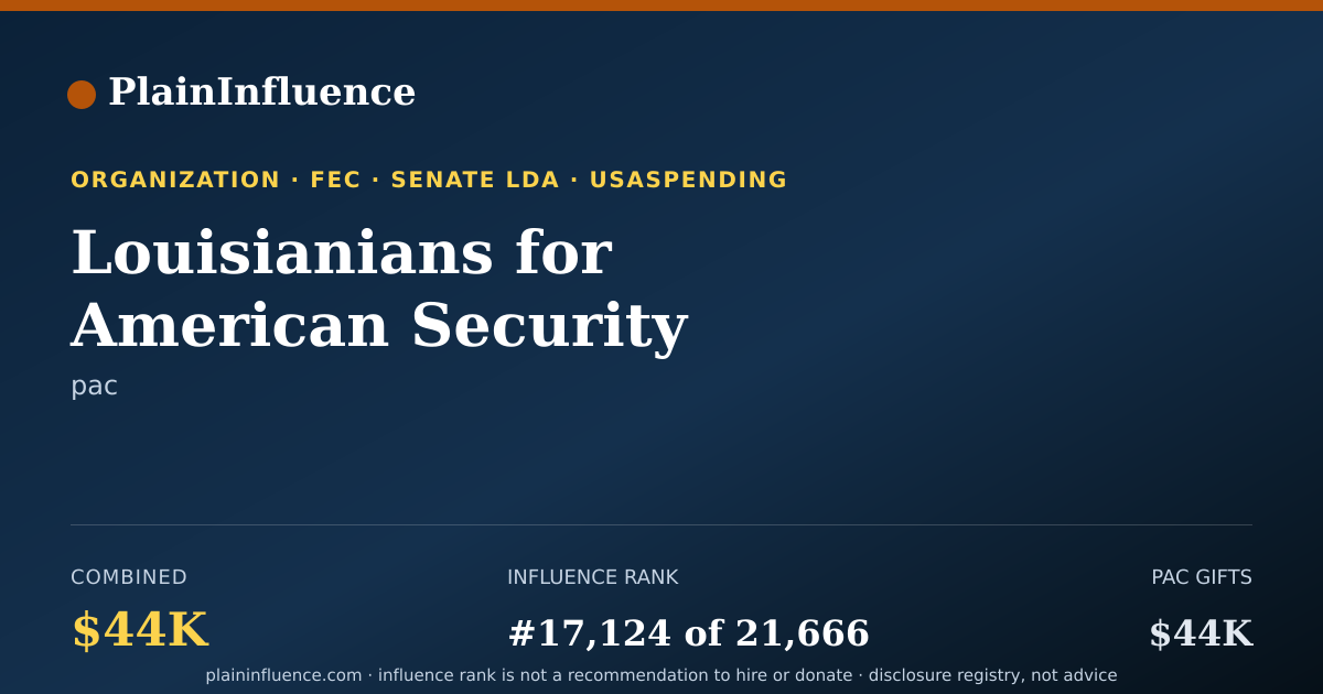 Shareable card for Louisianians for American Security