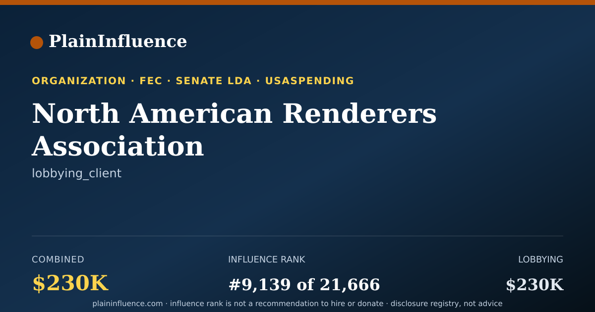 Shareable card for North American Renderers Association