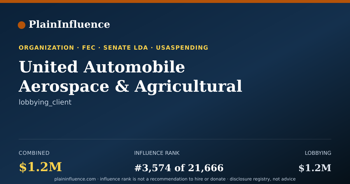 Shareable card for United Automobile Aerospace & Agricultural Implement Workers