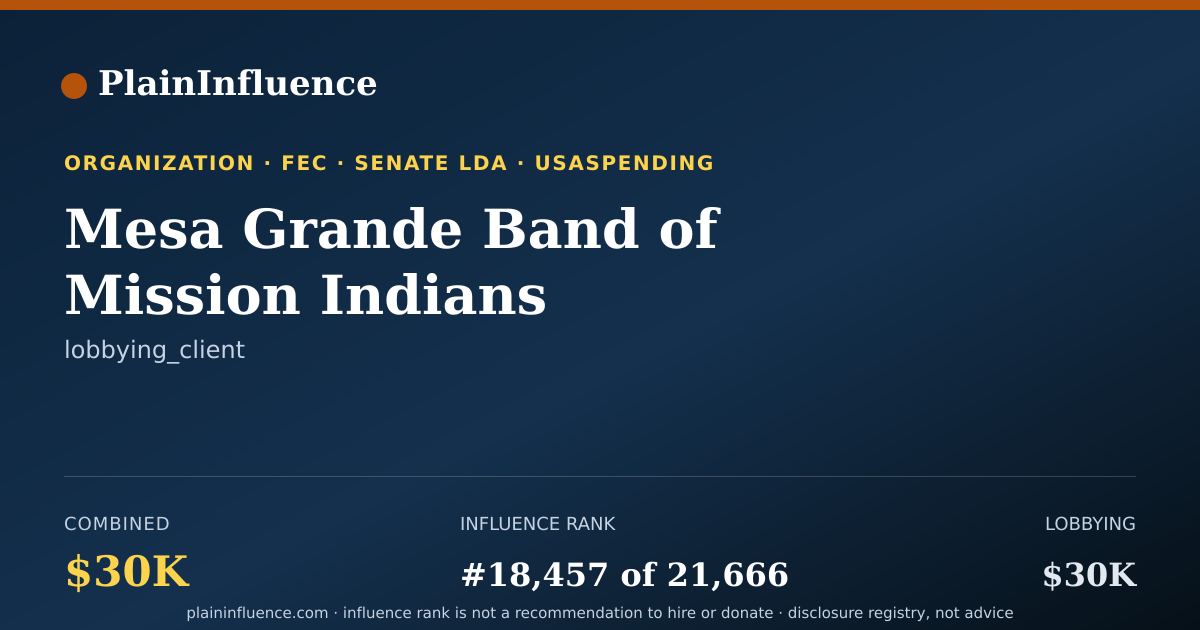 Shareable card for Mesa Grande Band of Mission Indians
