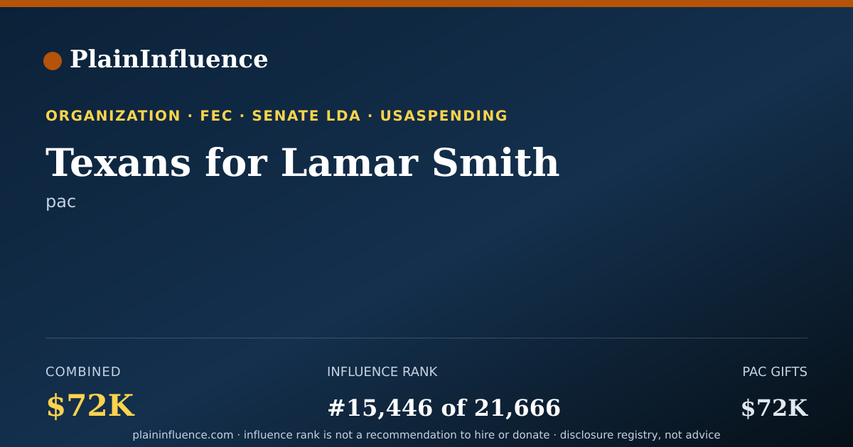 Shareable card for Texans for Lamar Smith