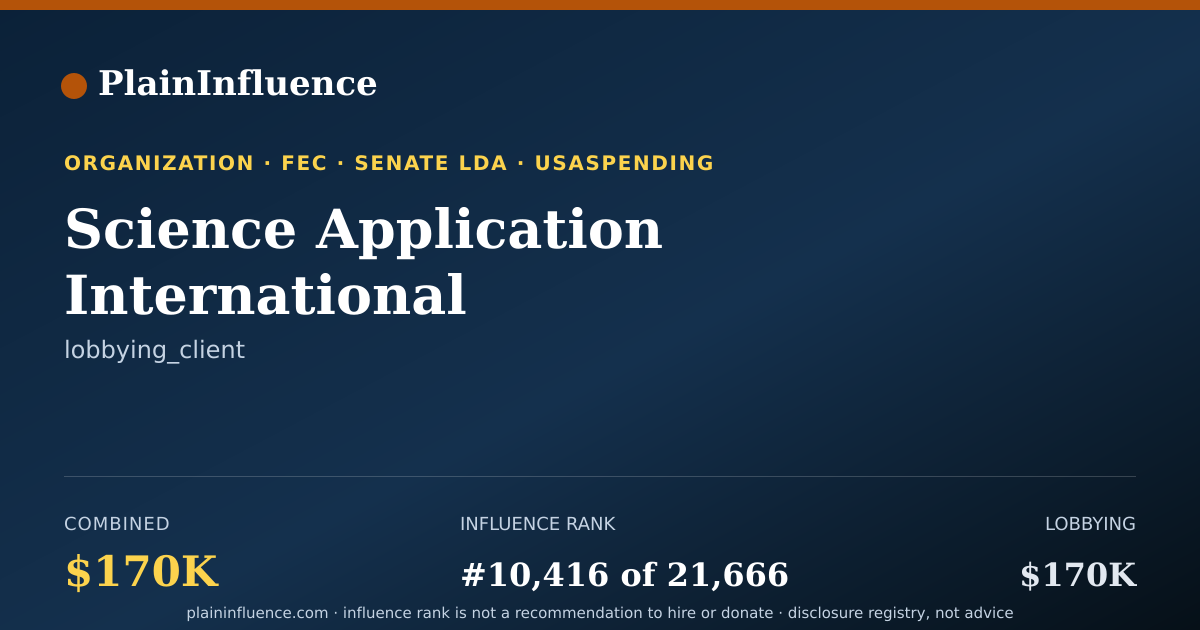 Shareable card for Science Application International Corporation