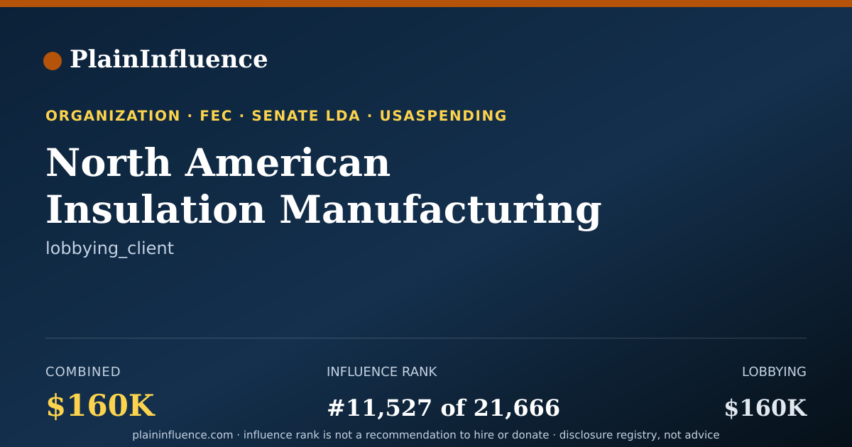 Shareable card for North American Insulation Manufacturing Association