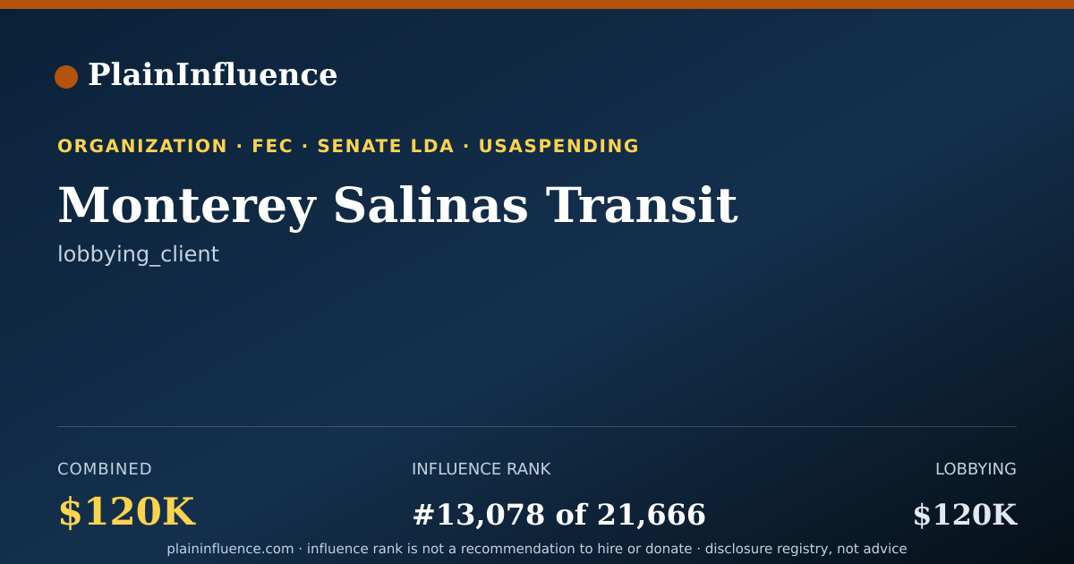 Shareable card for Monterey Salinas Transit