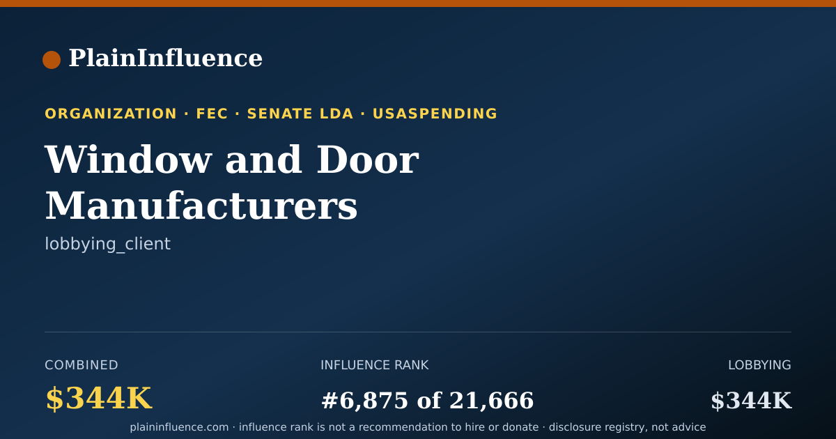 Shareable card for Window and Door Manufacturers Association