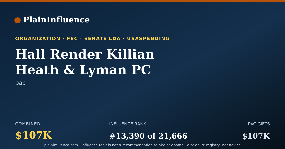 Shareable card for Hall Render Killian Heath & Lyman PC Employee PAC  Aka Hallway PAC Federal