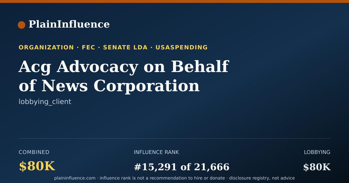 Shareable card for Acg Advocacy on Behalf of News Corporation