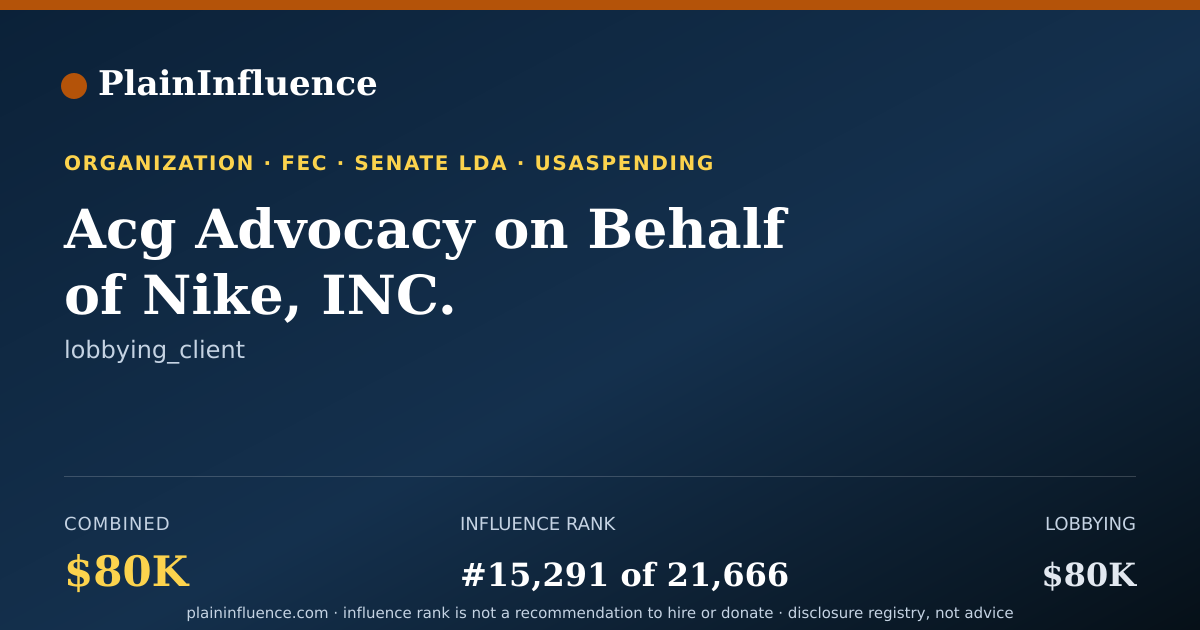 Shareable card for Acg Advocacy on Behalf of Nike, INC.