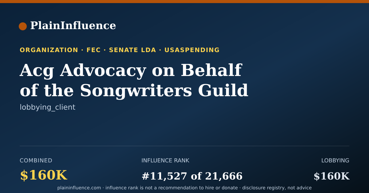 Shareable card for Acg Advocacy on Behalf of the Songwriters Guild of America