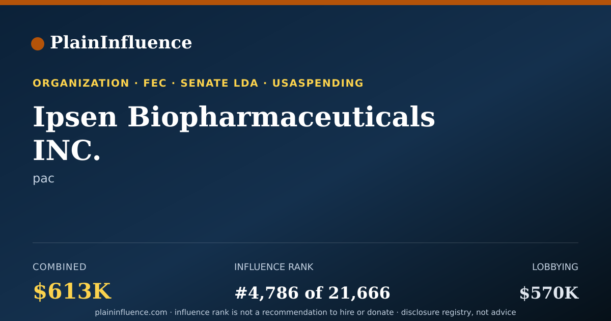 Shareable card for Ipsen Biopharmaceuticals INC.