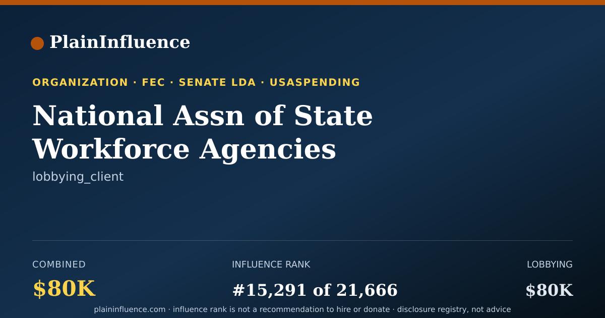 Shareable card for National Assn of State Workforce Agencies