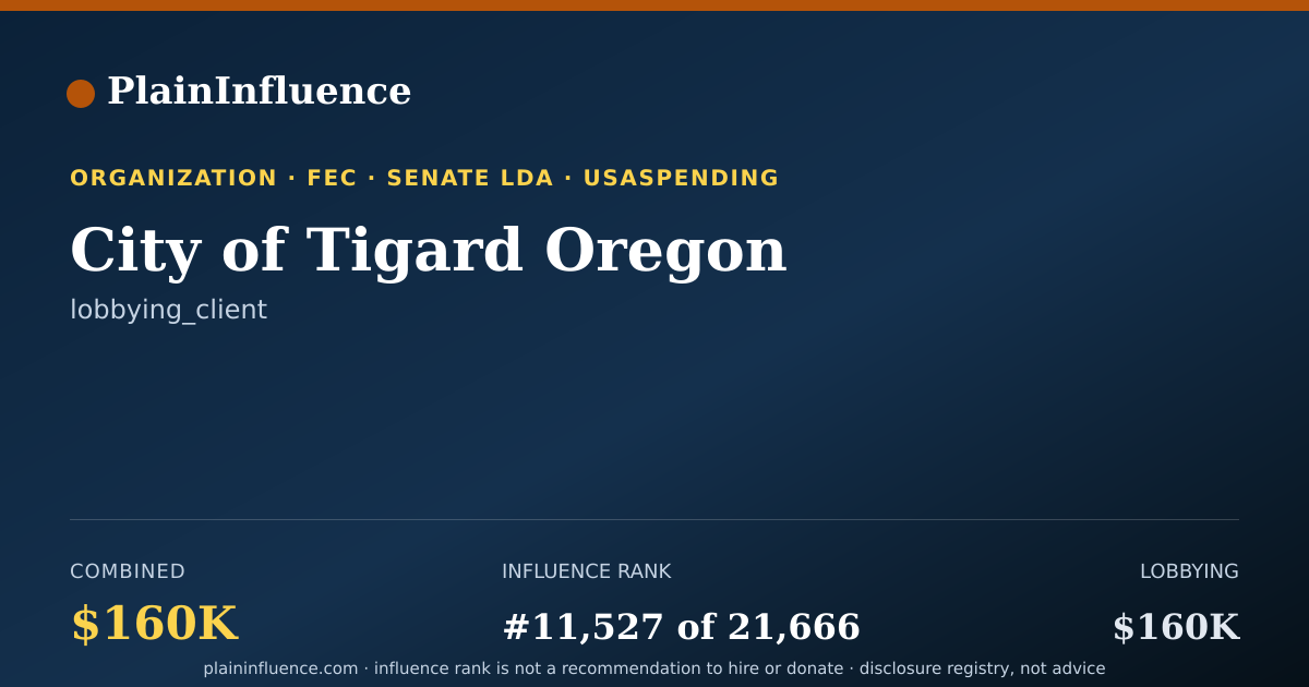Shareable card for City of Tigard Oregon
