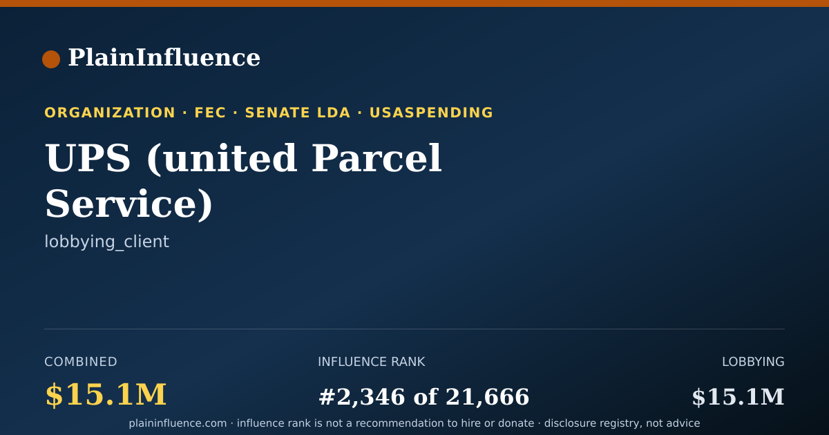 Shareable card for UPS (united Parcel Service)
