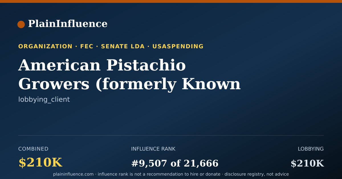 Shareable card for American Pistachio Growers (formerly Known AS Western Pistachio Association)