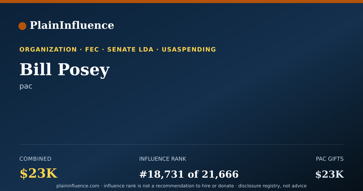 Shareable card for Bill Posey