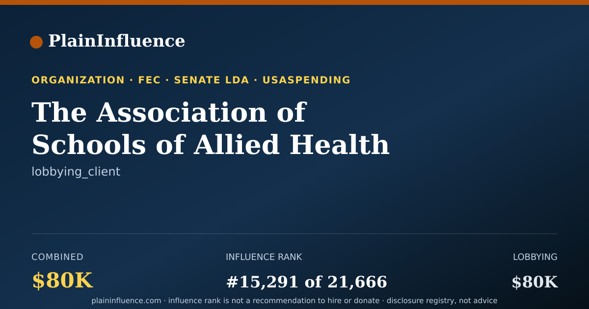 Shareable card for The Association of Schools of Allied Health Professions