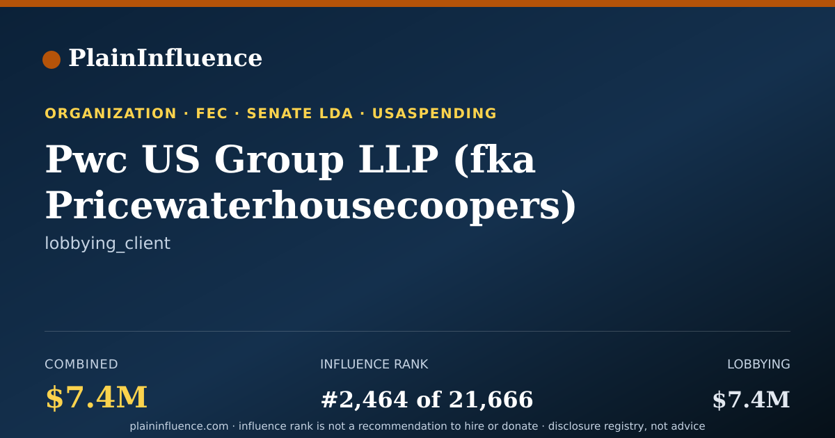 Shareable card for Pwc US Group LLP (fka Pricewaterhousecoopers)