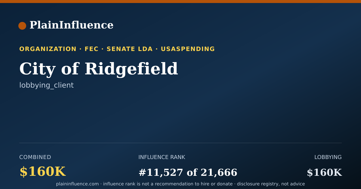 Shareable card for City of Ridgefield