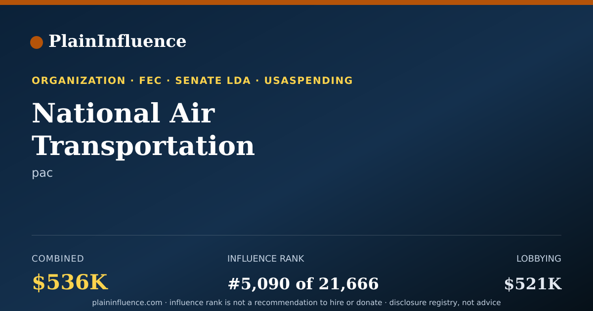Shareable card for National Air Transportation Association