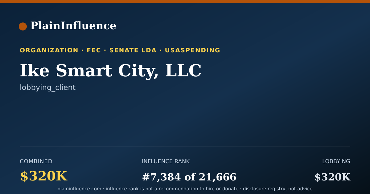 Shareable card for Ike Smart City, LLC