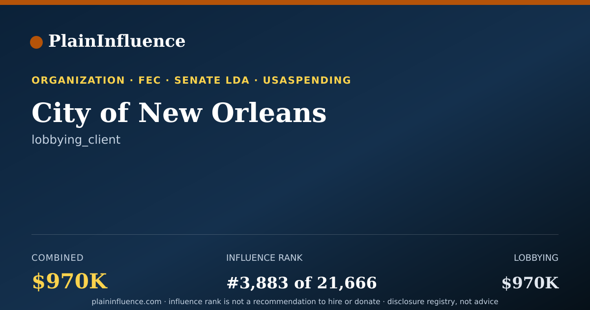 Shareable card for City of New Orleans